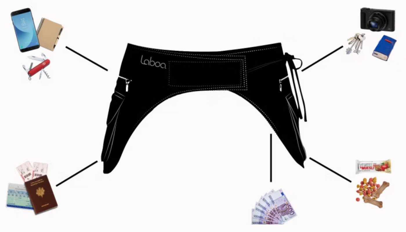 Le sac ceinture Laboa, l’accessoire multifonction qu’on adore !